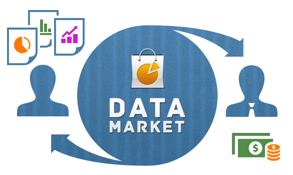 Data Market